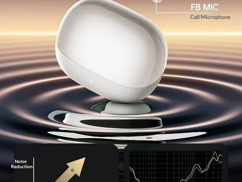 NeoGear True Wireless Bluetooth In-Ear-Kopfhörer mit ENC Smart Cancelling, hochwertigem Klang, räumlichem Audio und Windgeräuschreduzierung._voghion.com