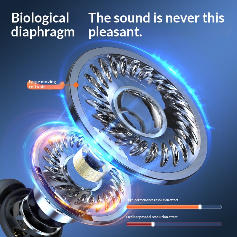 NeoGear NeoGear Cross-border TWS True Wireless Bluetooth Earbuds High-Quality Sound In-Ear Running Sports Long Battery Life Gaming_voghion.com