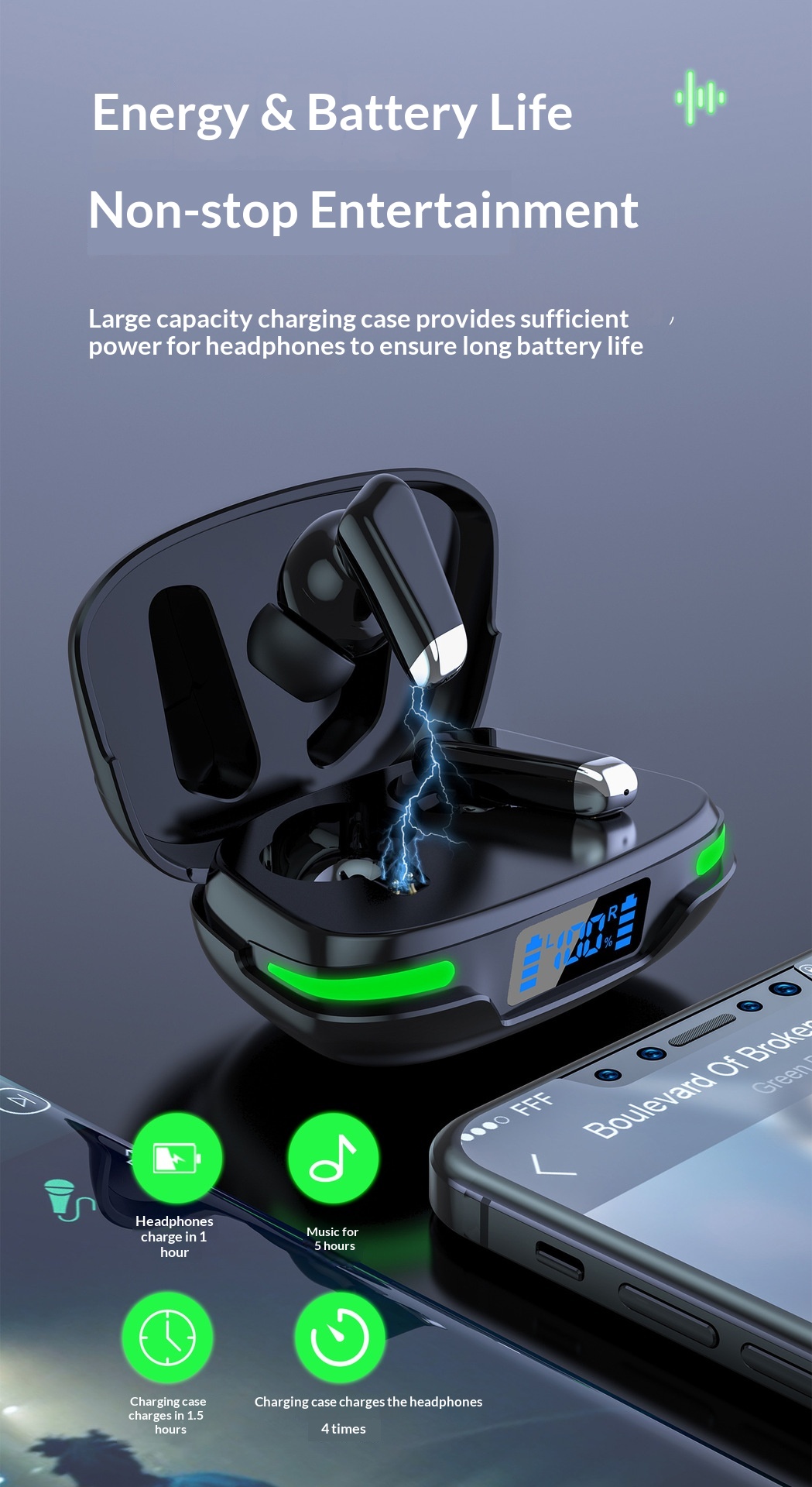 NeoGear NeoGear Cross-border New F9-U26 Wireless LED Smart Display digitale a tre schermi Auricolari Bluetooth touch ad alta qualità del suono_voghion.com