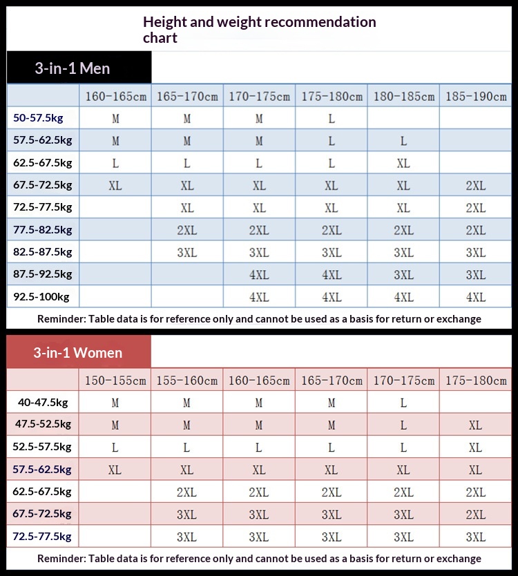 Giacca a vento ispessita da esterno per uomo e donna, set tre in uno da 0,05 kg, staccabile, antivento e impermeabile_voghion.com