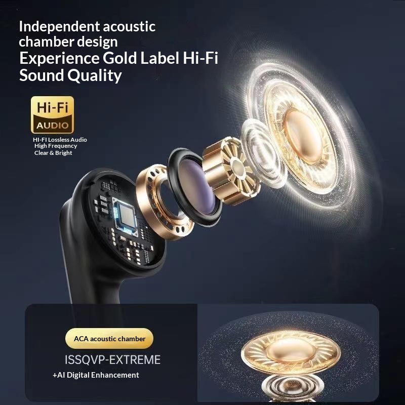 NeoGear True Wireless Bluetooth In-Ear-Kopfhörer mit ENC Smart Cancelling, hochwertigem Klang, räumlichem Audio und Windgeräuschreduzierung._voghion.com