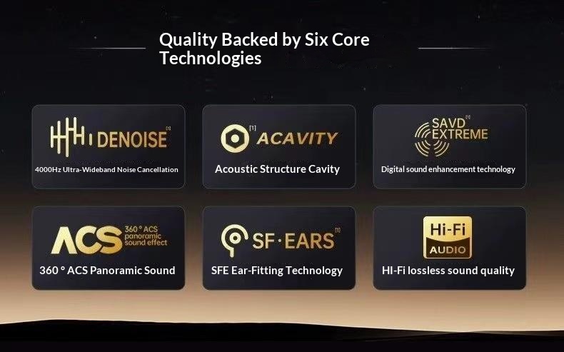 NeoGear True Wireless Bluetooth In-Ear-Kopfhörer mit ENC Smart Cancelling, hochwertigem Klang, räumlichem Audio und Windgeräuschreduzierung._voghion.com