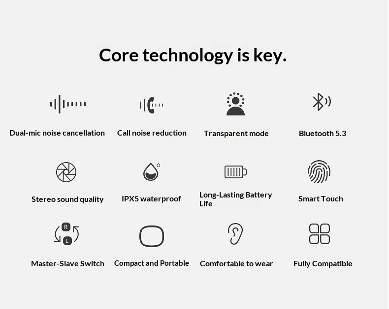 NeoGear NeoGear Private Model 6 Mark ANC Smart Noise Cancelling Large Low Latency Sports Headphones Ultra Long Battery Life Wireless_voghion.com