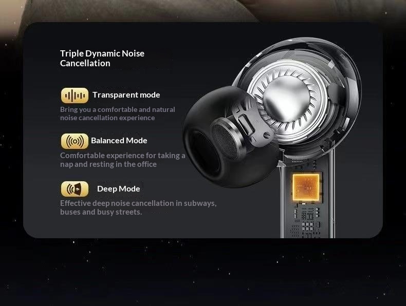 NeoGear True Wireless Bluetooth In-Ear-Kopfhörer mit ENC Smart Cancelling, hochwertigem Klang, räumlichem Audio und Windgeräuschreduzierung._voghion.com