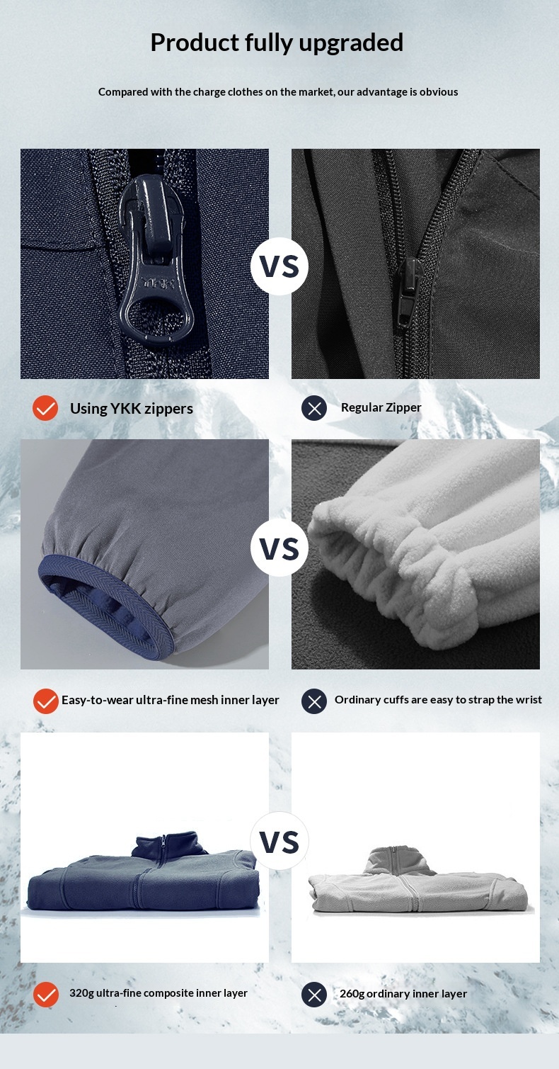 boy Boy New Outdoor Hiking 3-in-1 Jacket Men Windproof Waterproof Solid Color Two-Piece Set Women Coat Group Purchase Label_voghion.com