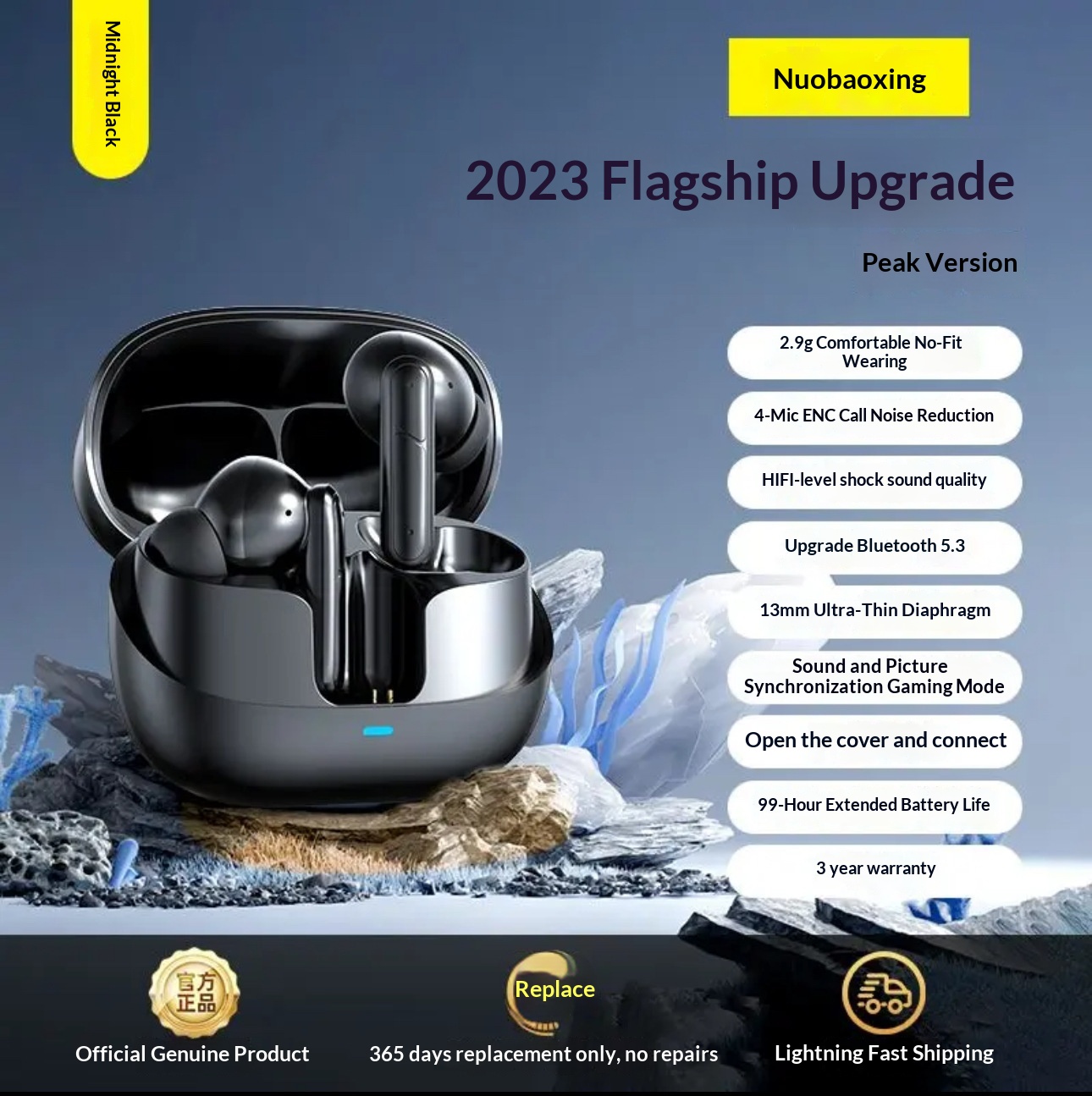 NeoGear True Wireless Bluetooth In-Ear-Kopfhörer mit ENC Smart Cancelling, hochwertigem Klang, räumlichem Audio und Windgeräuschreduzierung._voghion.com