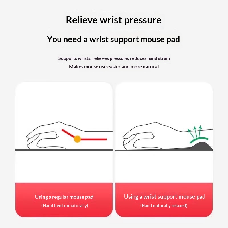 NeoGear NeoGear NeoGear Office Tapis de souris 3D épais pour jeux et e-sports, couleur unie, en mousse à mémoire de forme confortable et antidérapant_voghion.com