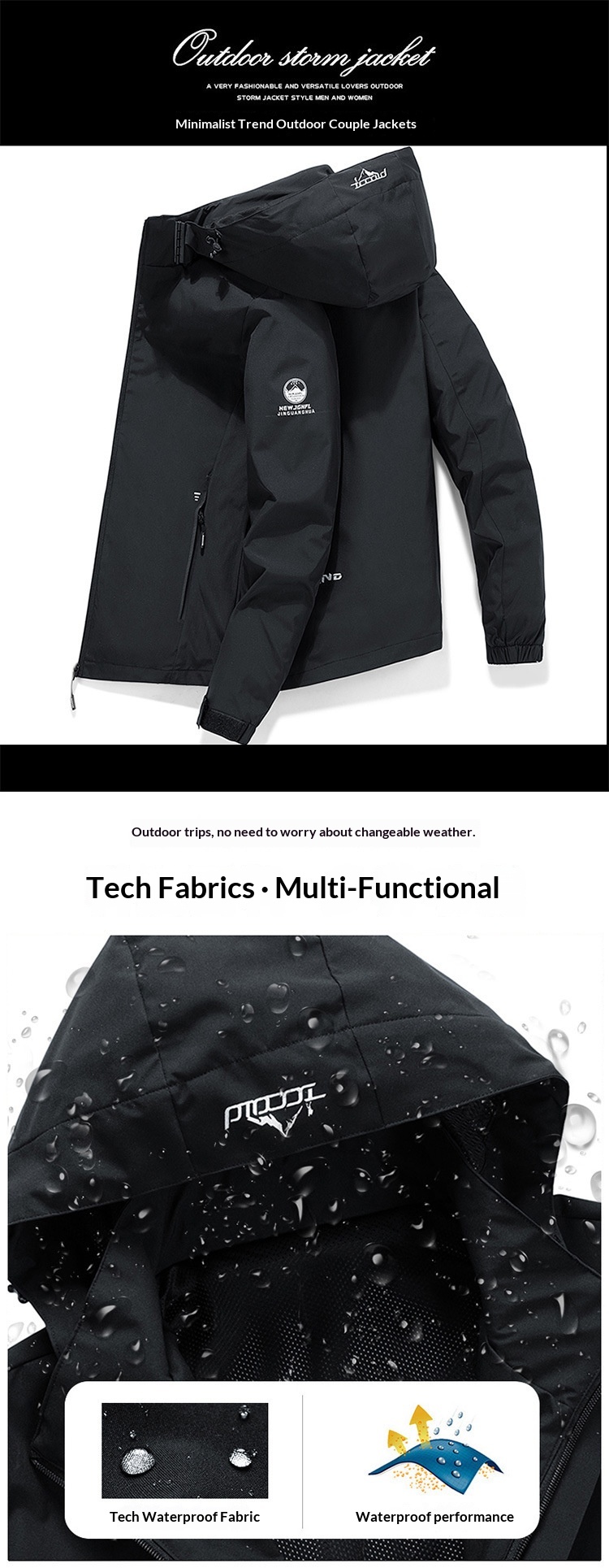 boy Boy 2025 New Main Promotion Detachable Hood Men's Windbreaker Casual Windproof Jacket For Young And Middle-aged Men_voghion.com