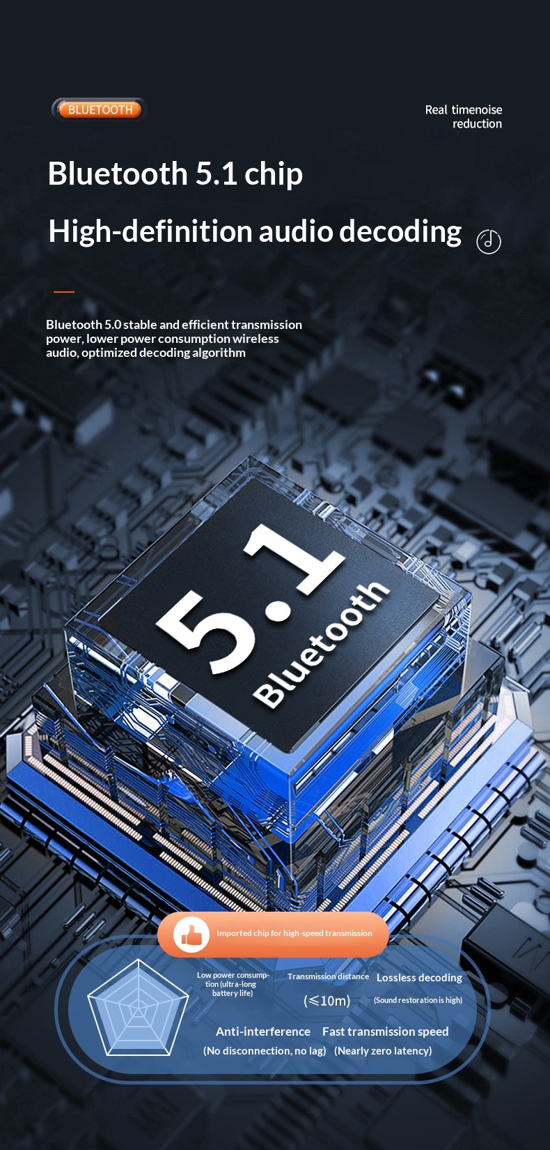 NeoGear NeoGear Cross-border TWS True Wireless Bluetooth Earbuds High-Quality Sound In-Ear Running Sports Long Battery Life Gaming_voghion.com