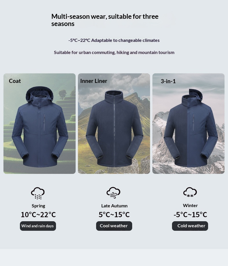 boy Boy New Outdoor Hiking 3-in-1 Jacket Men Windproof Waterproof Solid Color Two-Piece Set Women Coat Group Purchase Label_voghion.com