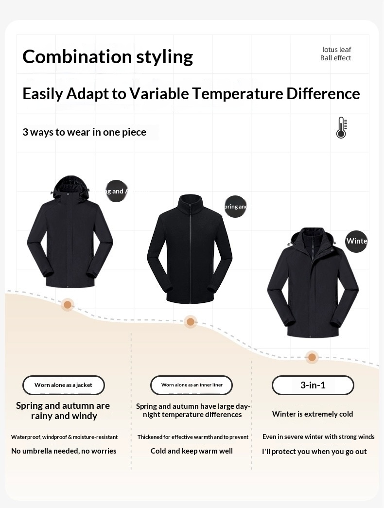 Boy Mountain Style Damen 3-in-1 2024 Neue heiße Herbst-Winter-Paar-Winddichte Wasserdichte Skijacke Herren_voghion.com