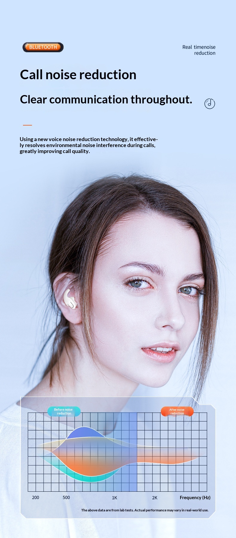 NeoGear NeoGear Cross-border TWS True Wireless Bluetooth Earbuds High-Quality Sound In-Ear Running Sports Long Battery Life Gaming_voghion.com