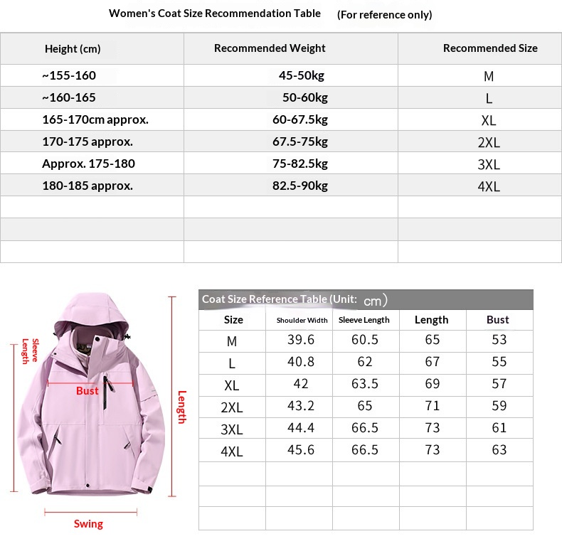 Veste de cyclisme 3 en 1 pour femme, doublée polaire, imperméable et coupe-vent, avec fermeture thermocollée, conforme aux normes nationales._voghion.com