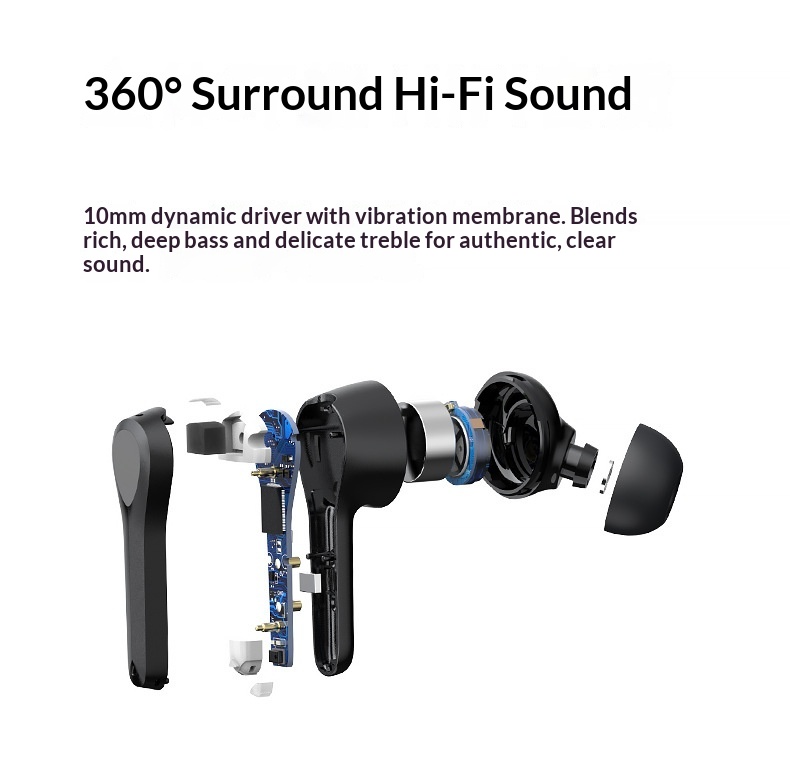 NeoGear NeoGear Private Model 6 Mark ANC Smart Noise Cancelling Large Low Latency Sports Headphones Ultra Long Battery Life Wireless_voghion.com