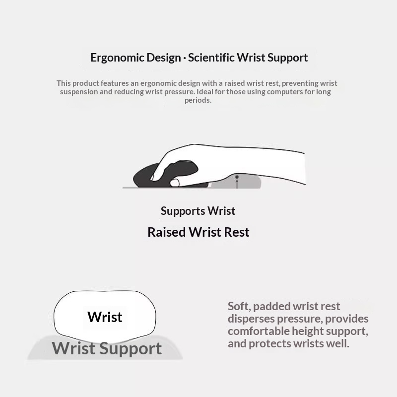 Tapis NeoGear NeoGear NeoGear NeoGear NeoGear pour femmes avec support, repose-poignet, tapis de souris, repose-main en silicone_voghion.com