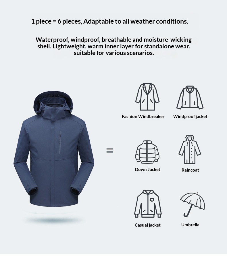 boy Boy New Outdoor Hiking 3-in-1 Jacket Men Windproof Waterproof Solid Color Two-Piece Set Women Coat Group Purchase Label_voghion.com