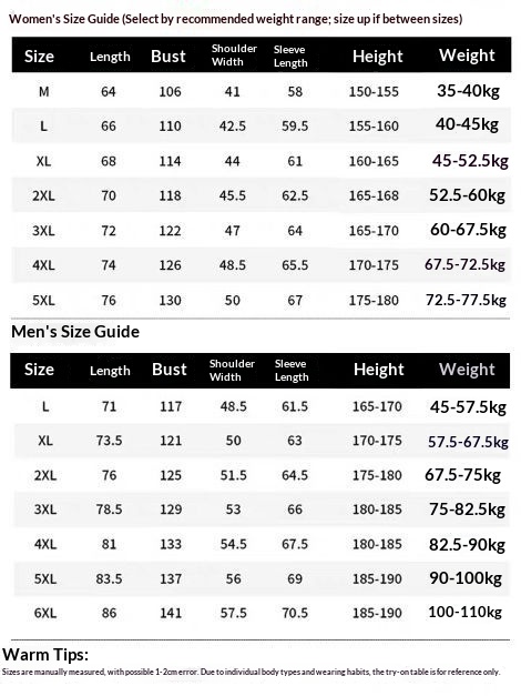 boy Boy Women's 3-in-1 Detachable Two-Piece Jacket Men's Outdoor Hiking Windproof Waterproof Coat For Snow Sports_voghion.com