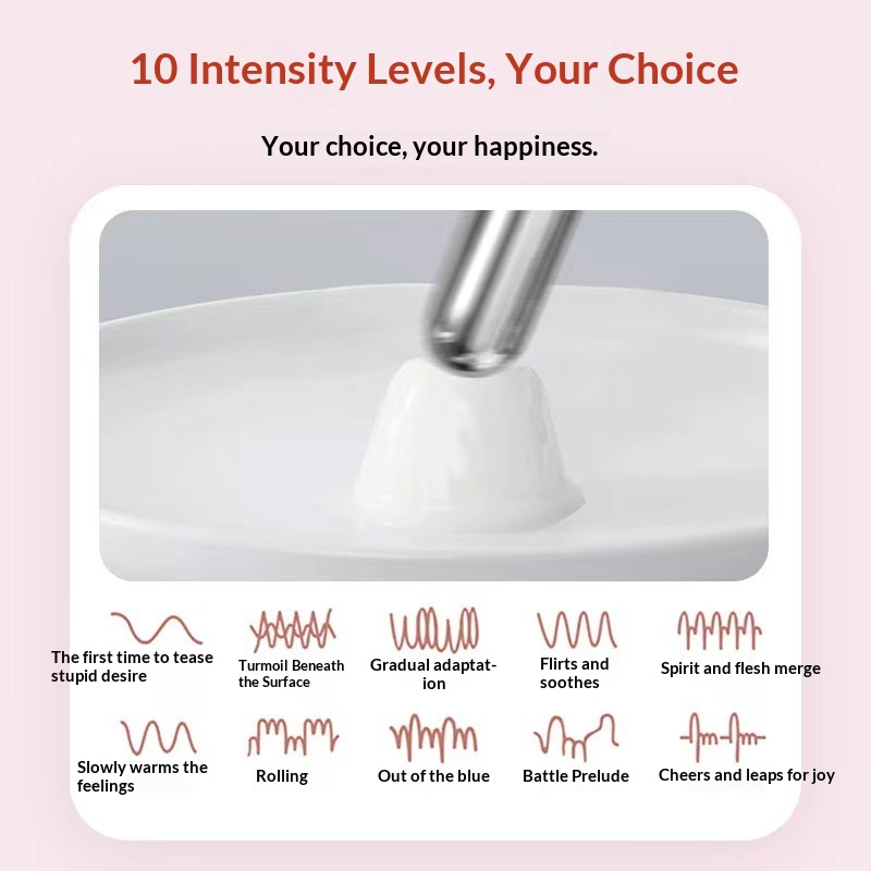 Eros Lab Rechargeable Bullet Vibrator Mini Masturbator For Women Waterproof Multi-frequency Vibrating Stick USB Charging Sex Toy_voghion.com