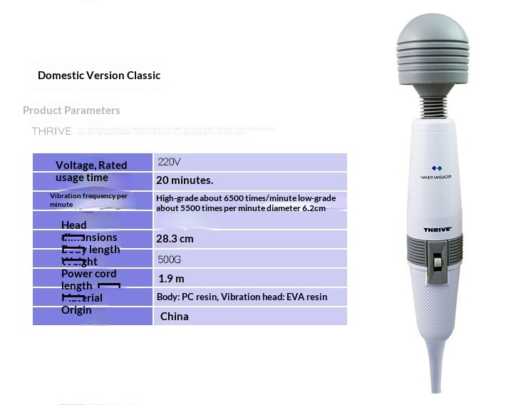 Eros Lab Japan Imported THRIVE Vibrator Large AV Powerful 110V Direct Plug Electric Female Masturbator Massager Adult_voghion.com