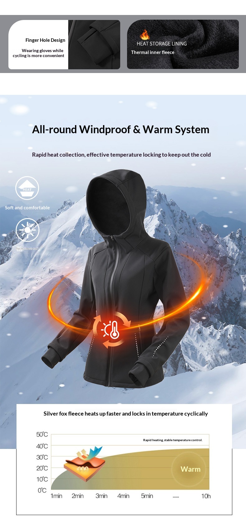 Nouveauté 2025 : Veste softshell noire slim fit pour femme, idéale pour les activités de plein air en début d'automne et d'hiver, avec ceinture cintrée._voghion.com