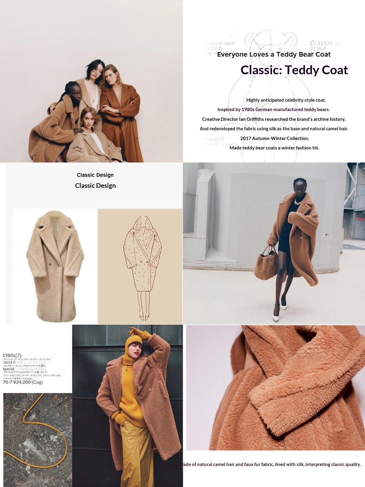 2024 Women's Clothing Women's Bear Coat For Women, Loose Fit Teddy Jacket, MAX Parent Style Winter Wear, Fur Grain Sheep Wool Integrated_voghion.com