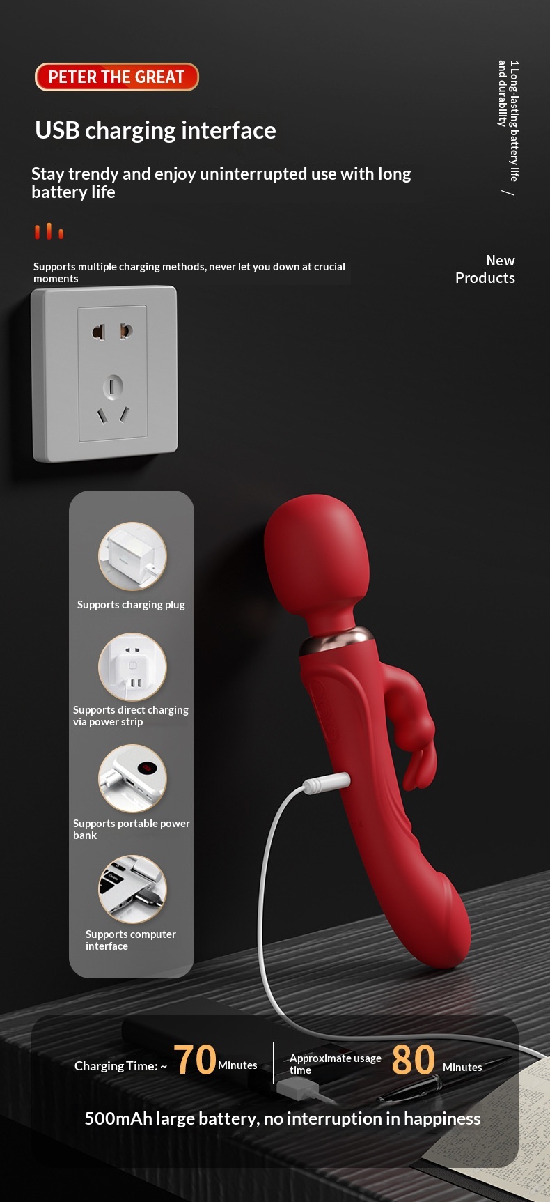 Eros Lab CBaby Peter Vibratore a tre teste con orecchie di coniglio, vibratore a due teste a 3 punti, masturbatore femminile, giocattolo per adulti con punto G e clitoride_voghion.com