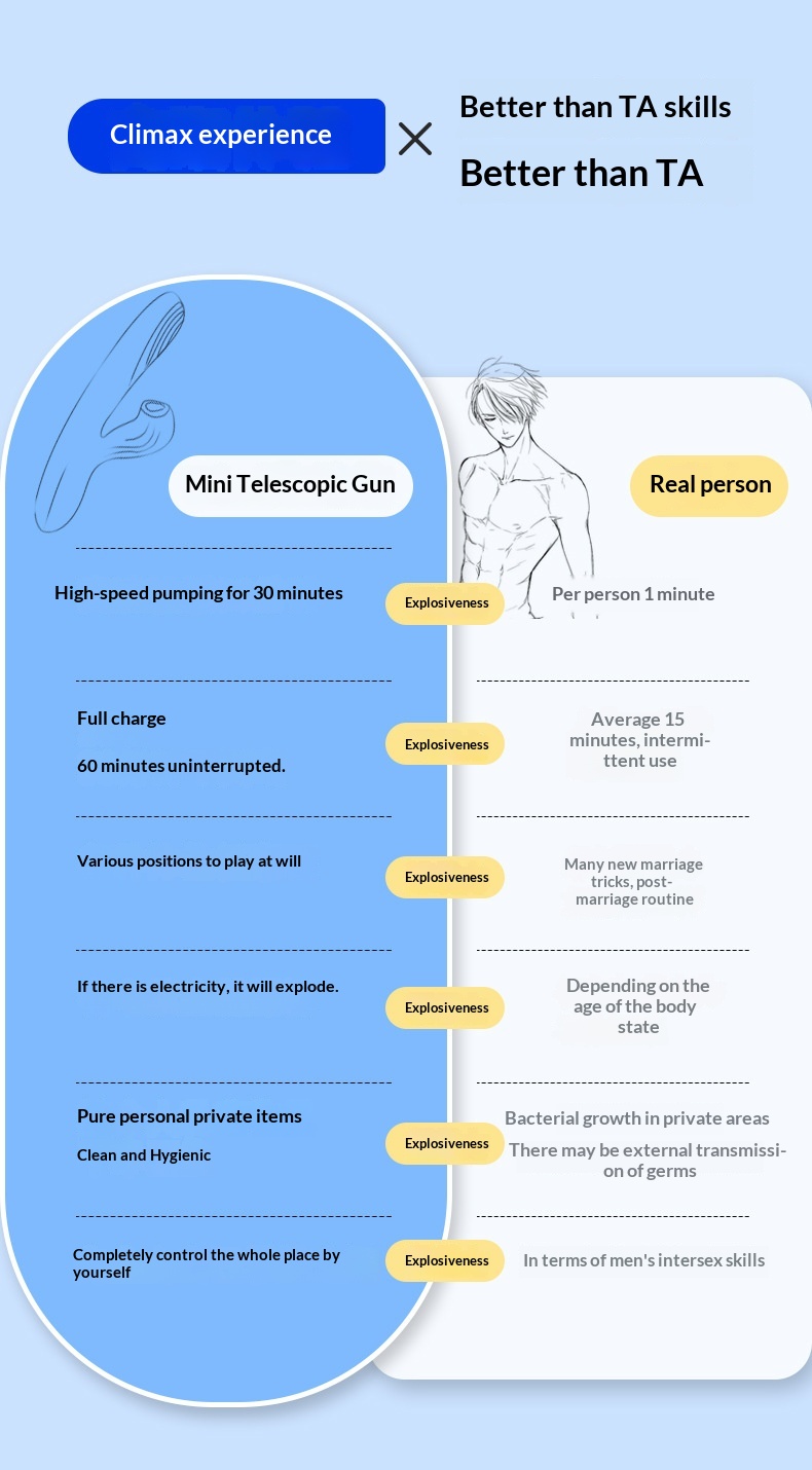 Eros Lab Out-of-control Vibrator For Women Automatic Thrusting Heating Telescopic Adult Little Red Book Hot-selling Cat Fun Stick_voghion.com