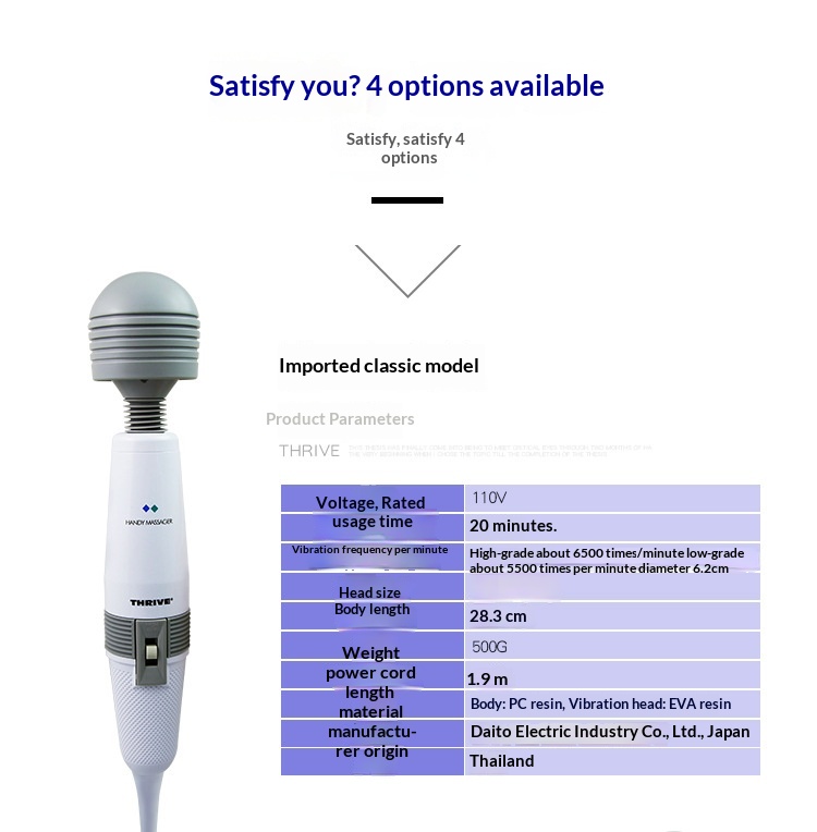 Eros Lab Japan Imported THRIVE Vibrator Large AV Powerful 110V Direct Plug Electric Female Masturbator Massager Adult_voghion.com