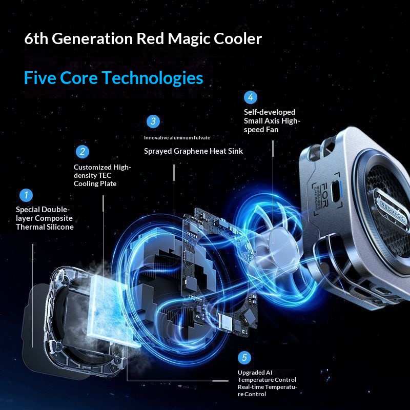 Digitex Magnetic Radiator Gaming Phone Semiconductor Cooling Suitable_voghion.com