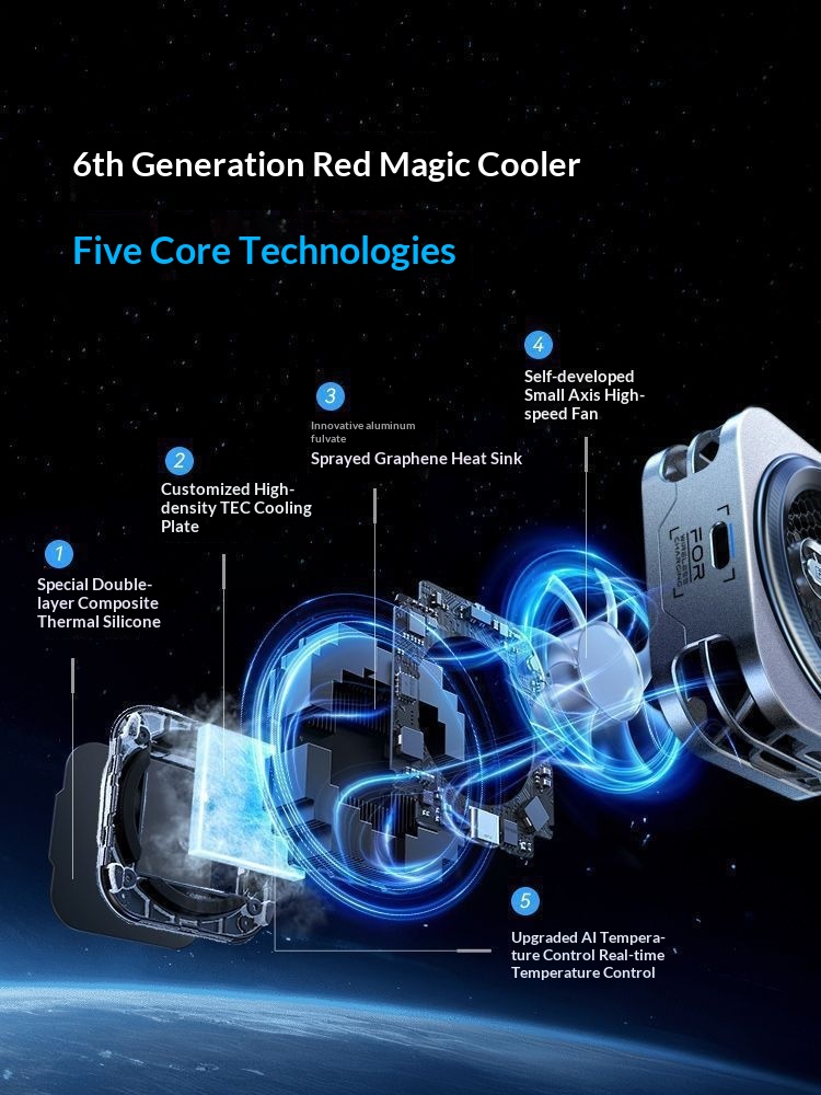 Digitex Magnetic Radiator Gaming Phone Semiconductor Cooling Suitable_voghion.com