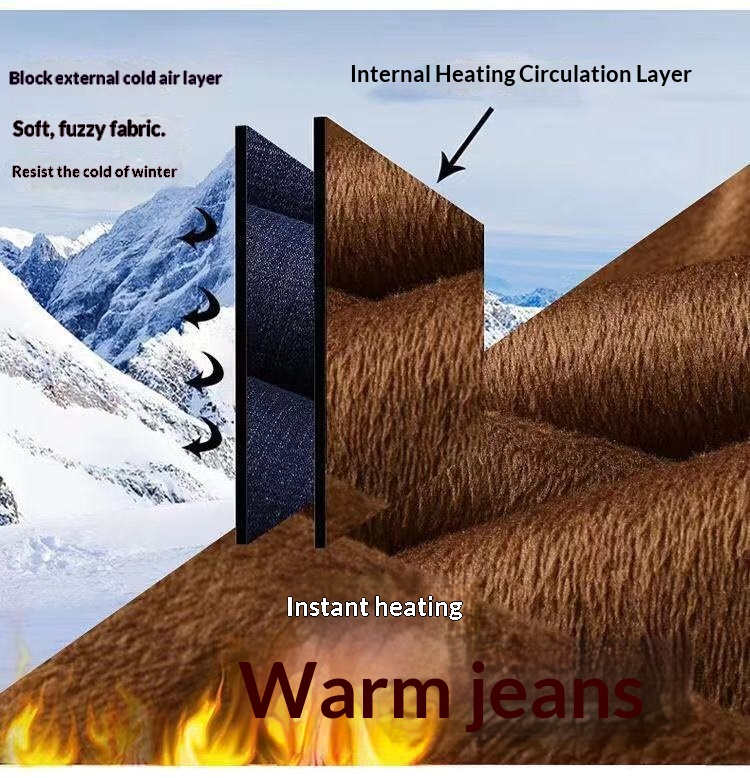 boy Boy Winter Fleece-Lined Men's Jeans, Straight Loose Fit, Warm With Fleece, Stretchy Thickened Wear-Resistant Work Pants_voghion.com