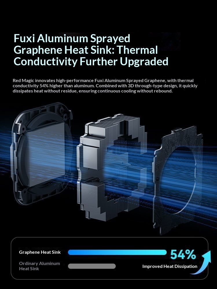 Digitex Magnetic Radiator Gaming Phone Semiconductor Cooling Suitable_voghion.com