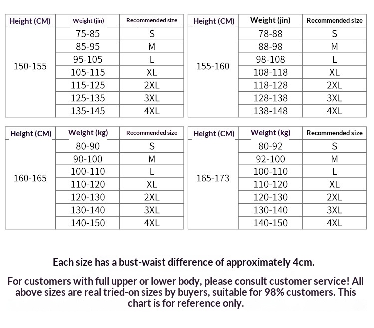 Abito ChicShe bordeaux da donna, moda primaverile e autunnale, elegante abito mondana professionale snellente di alta gamma, Host_voghion.com