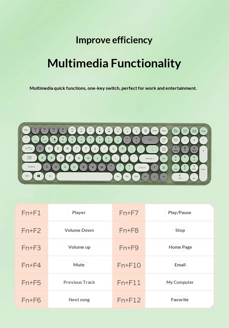 NeoGear Kabellose Tastatur und Maus mit Bluetooth, drei Modi, wiederaufladbar, niedlich, tragbar, leise – ideal für Computer und Laptops, auch für Mädchen_voghion.com