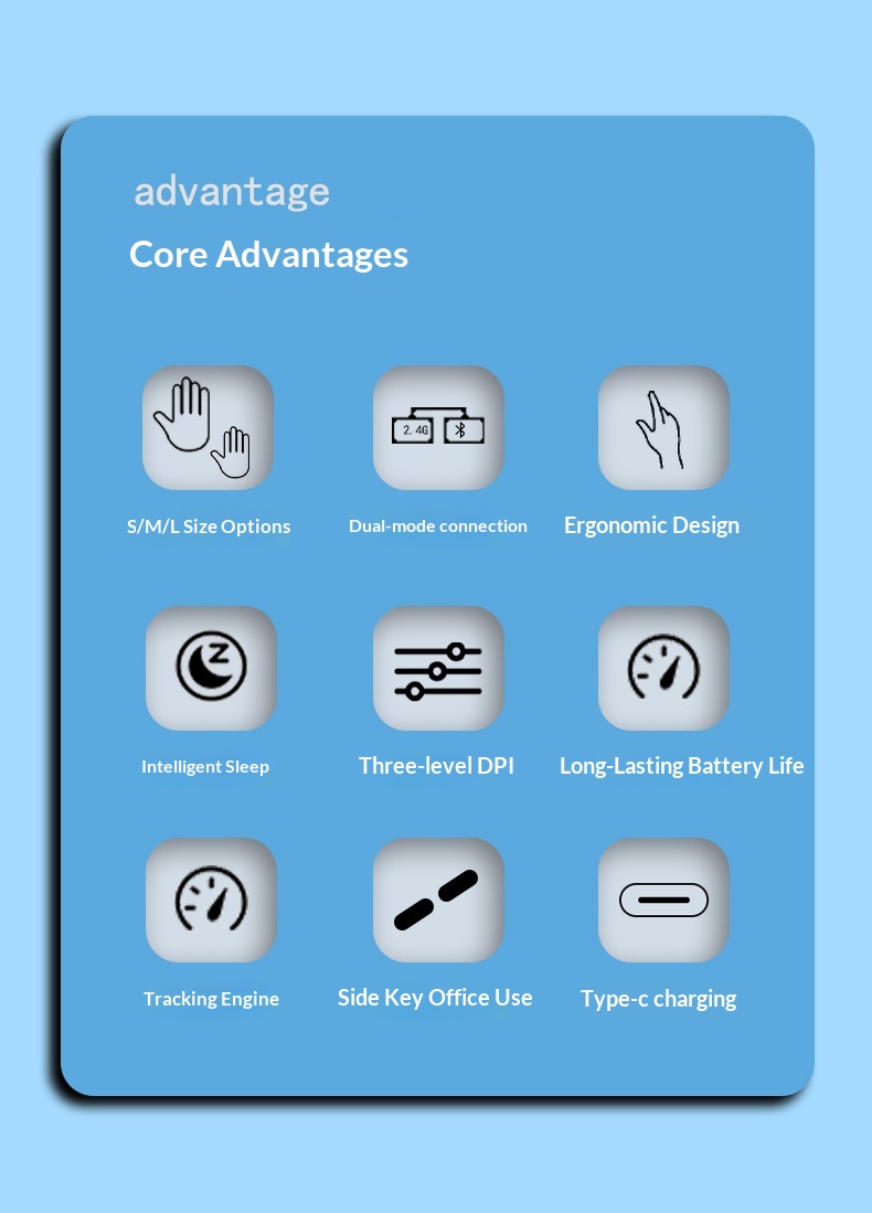 NeoGear Mobile Mouse Dual Mode Three Channel Silent Vertical Wireless In Stock Button Ergonomic_voghion.com