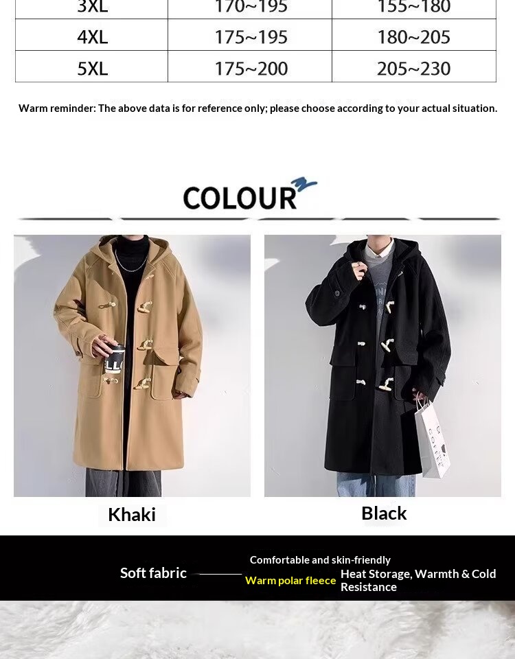 boy Boy Boy 2025 Winter Men's Horn Button Thickened Lamb Wool Mid-Length Hooded Trench Plus Size Casual Woolen Coat Jacket_voghion.com