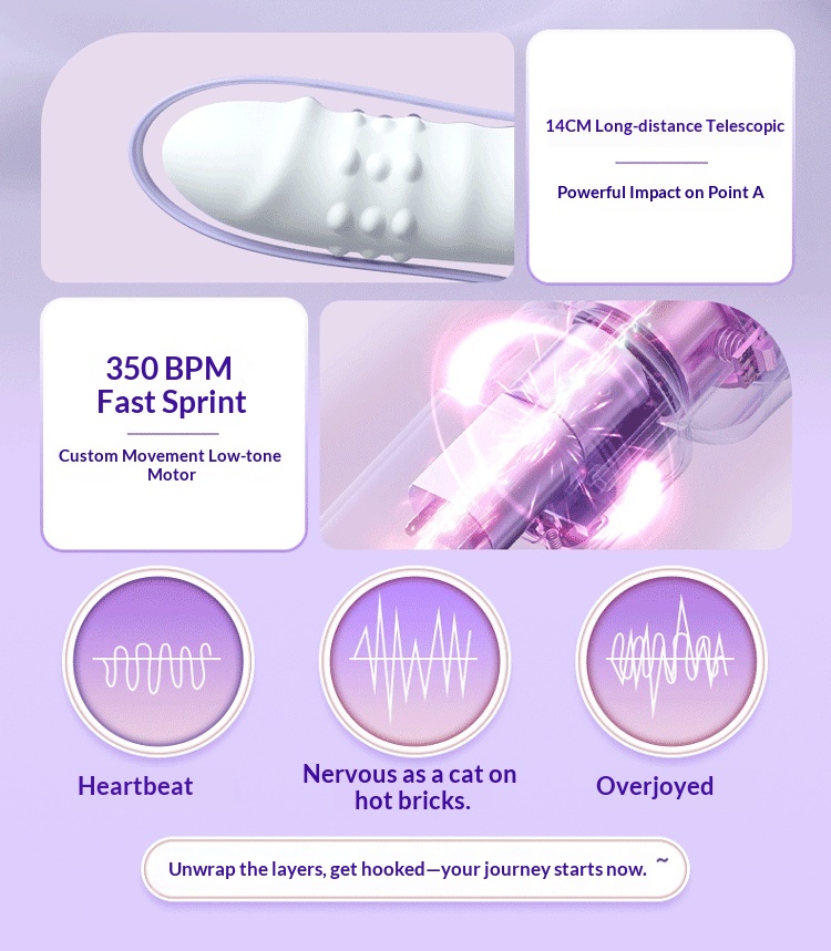 Eros Lab Jiuai Pearl - Vibrador giratorio telescópico para masturbación femenina, masajeador AV Stick, juguetes para mujeres, productos sexuales para adultos_voghion.com