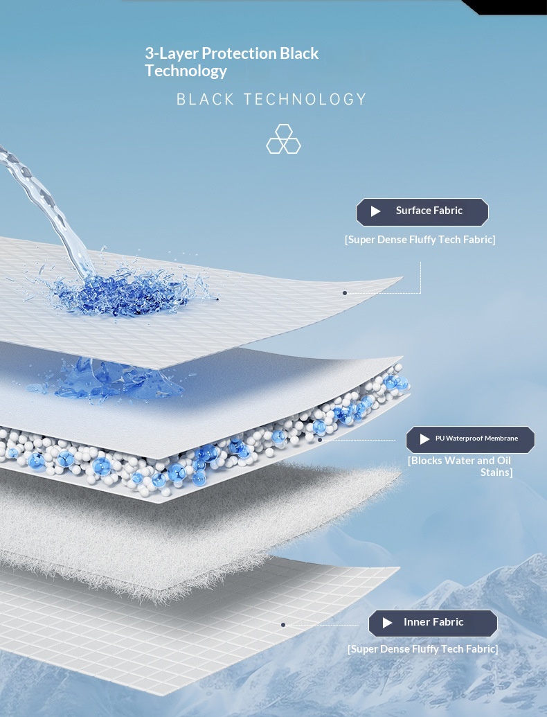 Vrouwenmode Internet Celebrity Multifunctionele Afneembare Capuchon Mode Korte Windjack Voor Vrouwen Winddicht Waterdicht Ademend_voghion.com