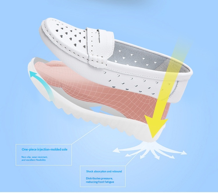 ShoeGlobe Damen-Krankenschwesterschuhe, weich, atmungsaktiv, bequem, dicke Sohle, einzeln, neues Modell, weiß, auf Lager, für Dropshipping_voghion.com