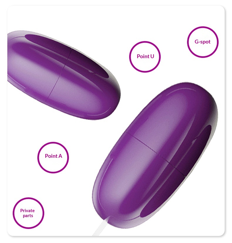 Eros Lab Sexy Adult Products Wearable Remote Control Strong Vibration Double Mini Female Masturbator Vibrator Sex Toy_voghion.com