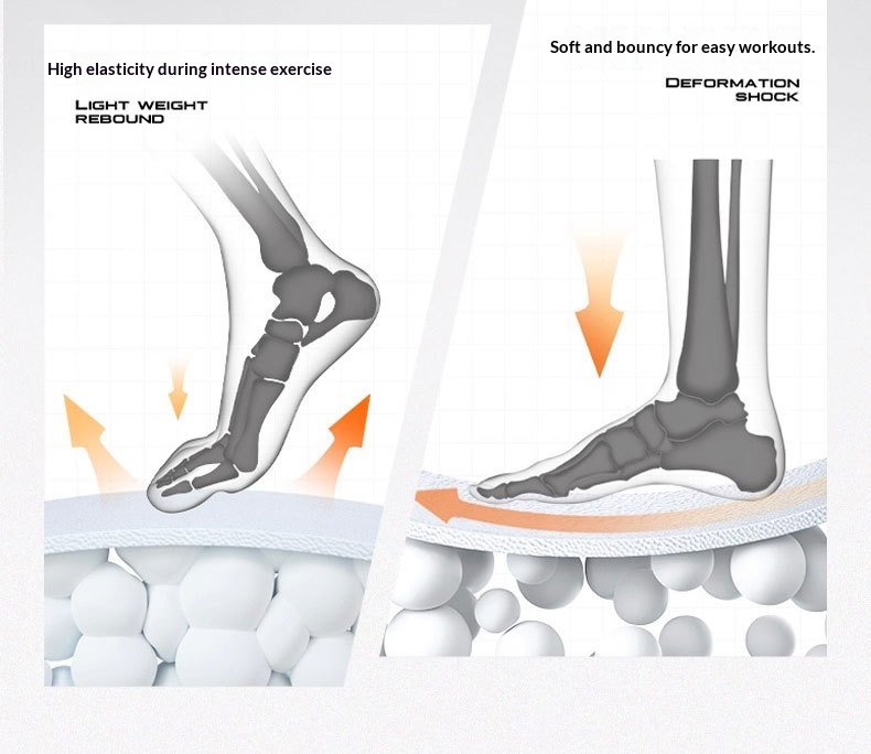 Surge Surge Professionelle Kompressionsstrümpfe für Herren und Damen – ideal für Laufen, Fitness, Pilates, Yoga und Outdoor-Sportarten_voghion.com