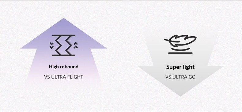 Surge Surge Professionelle Kompressionsstrümpfe für Herren und Damen – ideal für Laufen, Fitness, Pilates, Yoga und Outdoor-Sportarten_voghion.com