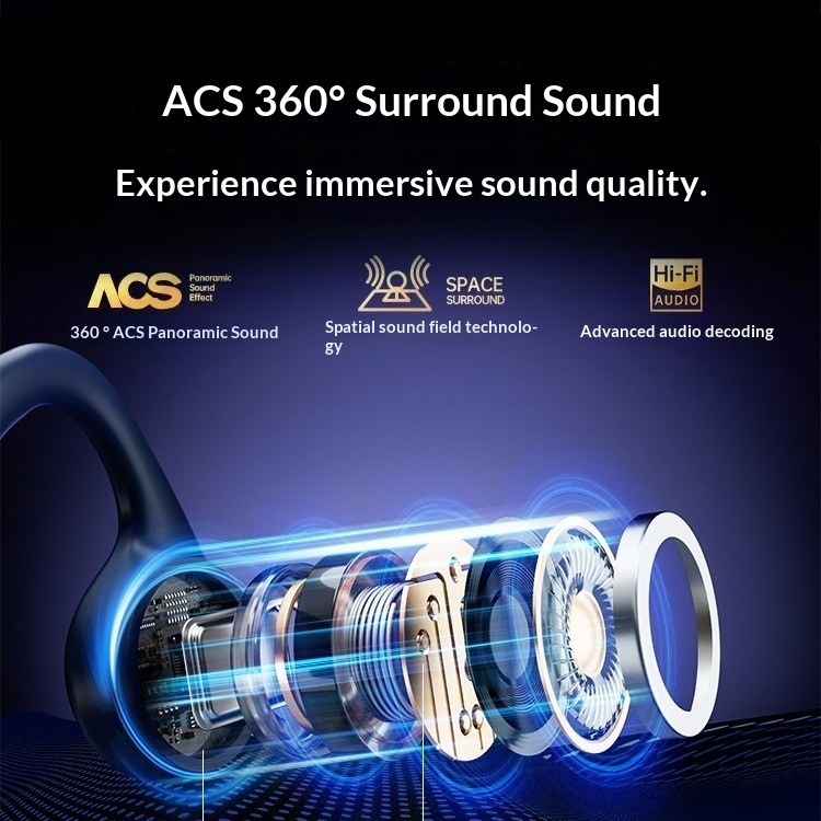 X7 Knochenleitungskopfhörer Laufen Sport Schwimmen Extrem lange Akkulaufzeit Auslaufsicher Schmerzfrei In-Ear Bluetooth-Kopfhörer_voghion.com