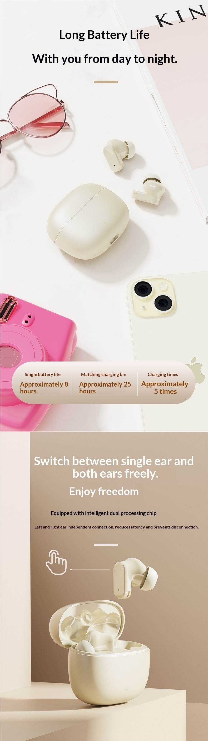 Bluetooth Earbuds In-Ear True Wireless Noise Cancelling High-Quality Sound Gaming Long Battery Life Running Sports 2025_voghion.com