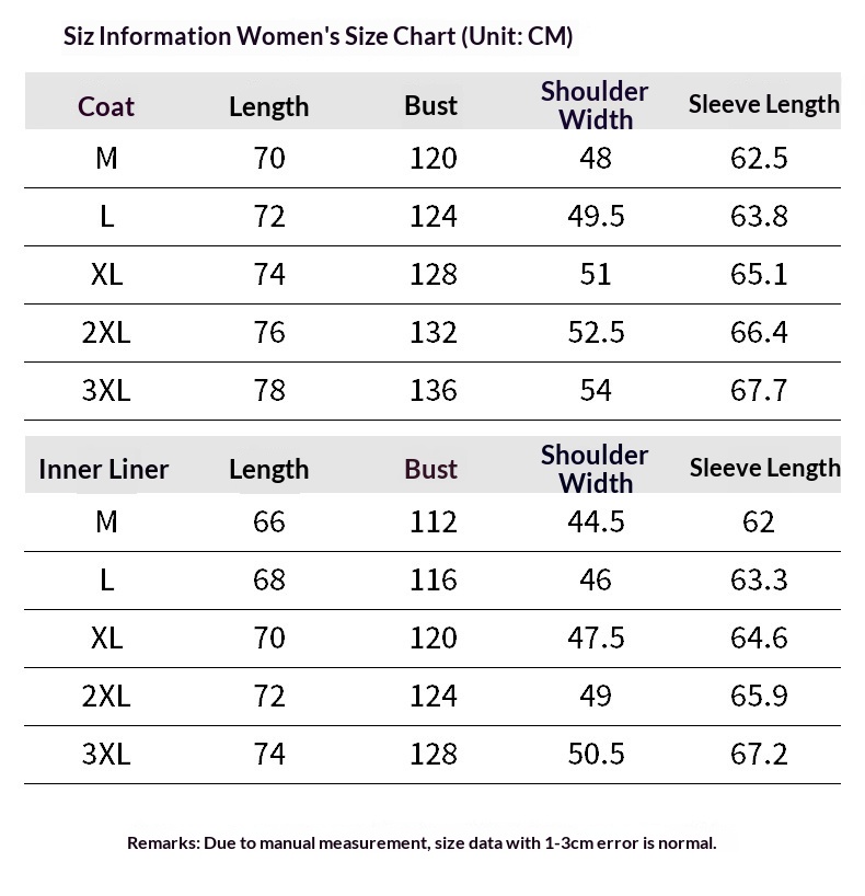 ActiveGo Authentic 3-in-1 Down Jacket Unisex 2025 New Winter Thickened Warm Hooded Coat Trendy_desvips.com