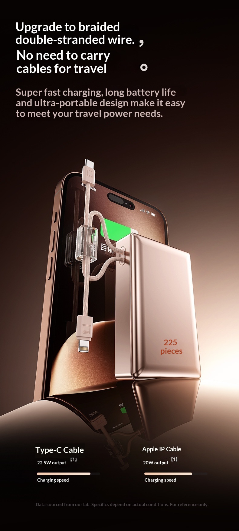 22.5W Super Fast Charging Bank With Built-in Cable Mini 20000mAh Portable Mobile Power Wholesale Customization_voghion.com