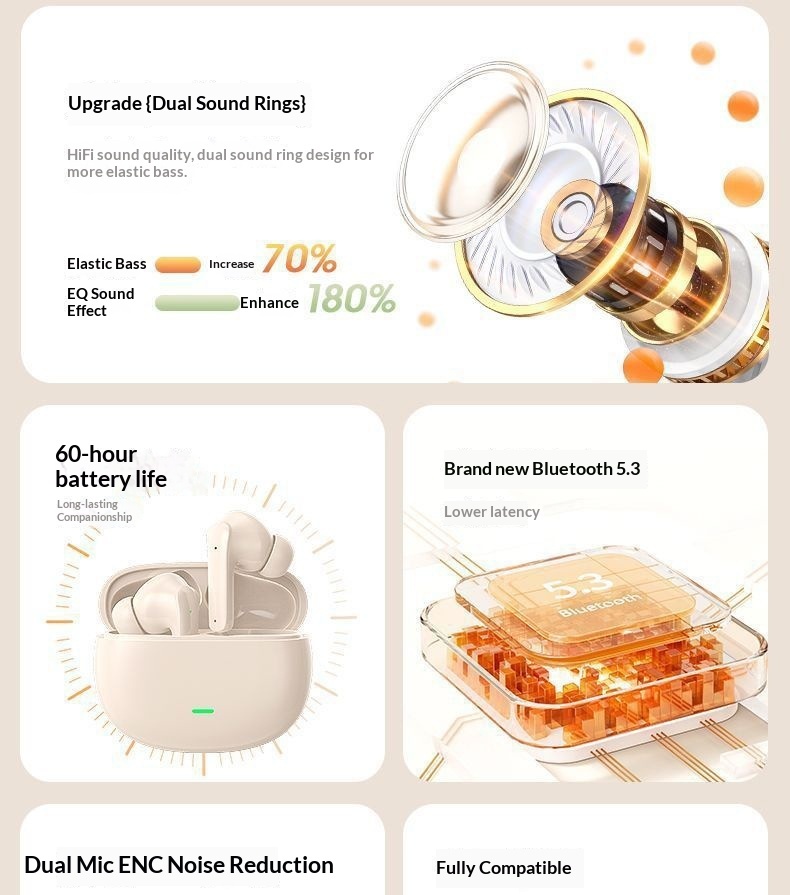 Auricolari intrauricolari wireless TWS Bluetooth 5.3 con cancellazione attiva del rumore ANC+ENC Dual Mark transfrontalieri_voghion.com