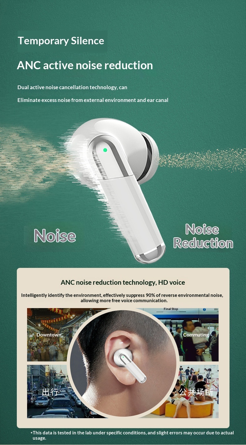 Auricolari intrauricolari wireless TWS Bluetooth 5.3 con cancellazione attiva del rumore ANC+ENC Dual Mark transfrontalieri_voghion.com