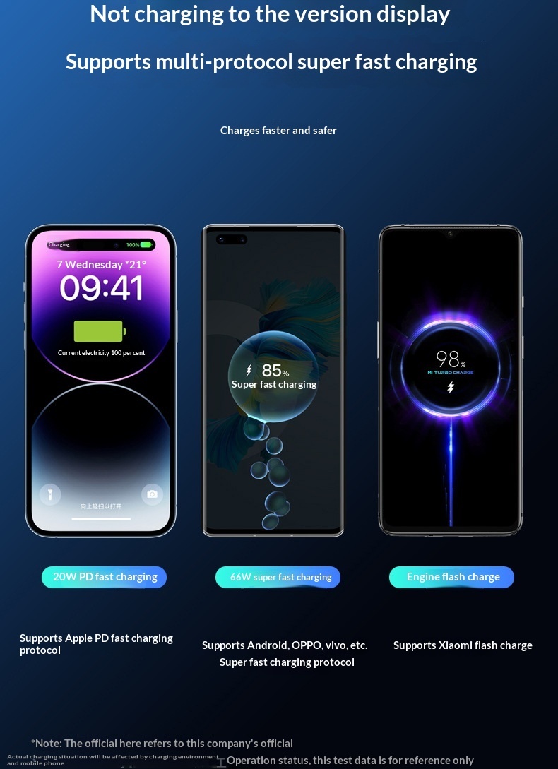 3C Certified Wholesale 66W Fast Charging Large Capacity 50000mAh 20000mAh Power Bank 10000 Custom_voghion.com