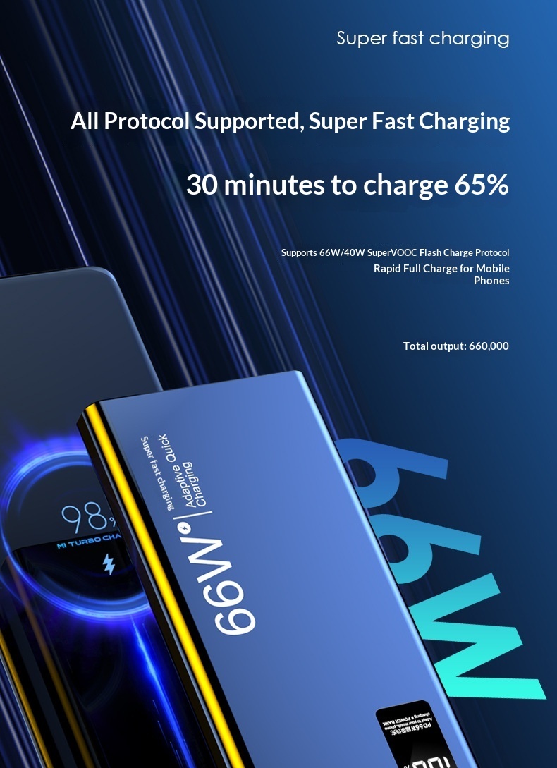 3C Certified Wholesale 66W Fast Charging Large Capacity 50000mAh 20000mAh Power Bank 10000 Custom_voghion.com